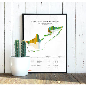 Personalised Classic Two Oceans Marathon